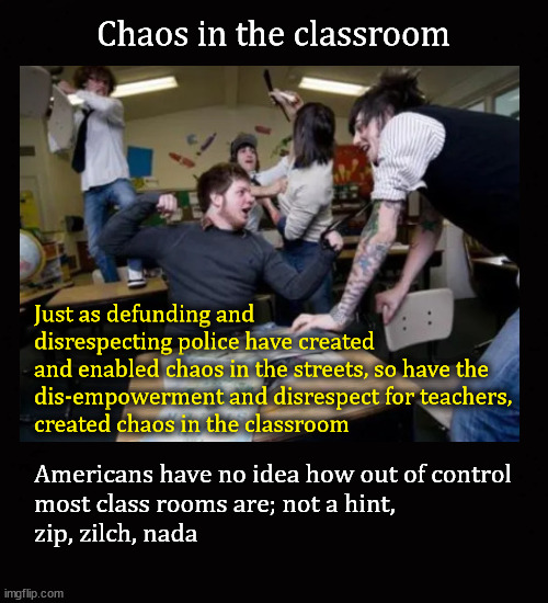 chaos in the classroom Imgflip