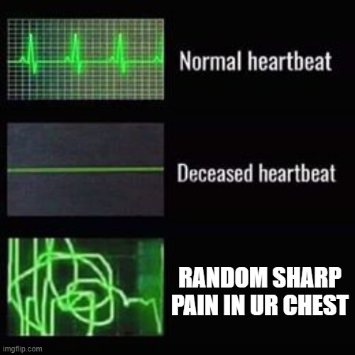 heartbeat rate Imgflip