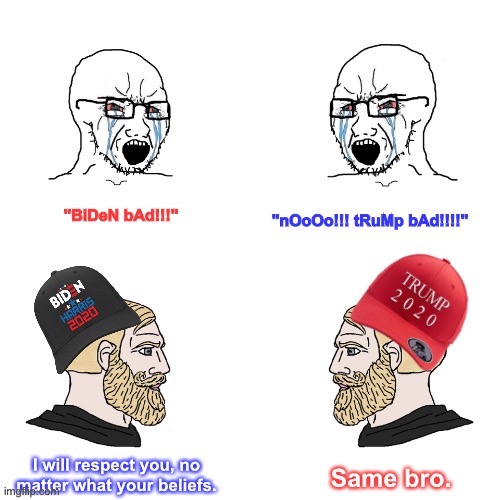 A house divided among itself cannot stand. Imgflip