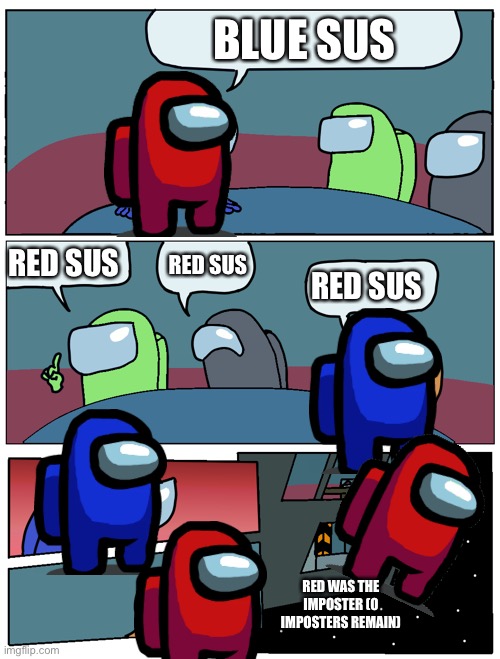 Among Us Meeting Imgflip