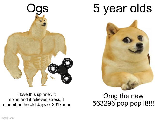 Buff Doge vs. Cheems Meme Imgflip