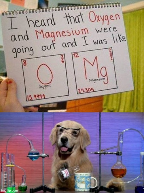 Oxygen and Magnesium Imgflip