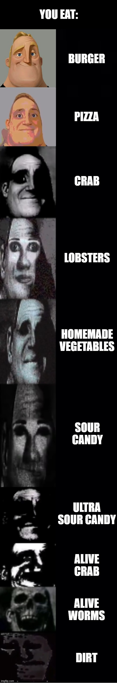 this is the foods i hate the most Imgflip