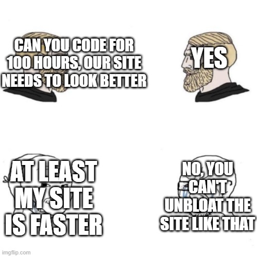 web devs be like Imgflip