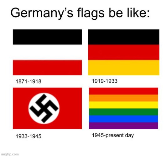 germany Memes & GIFs Imgflip
