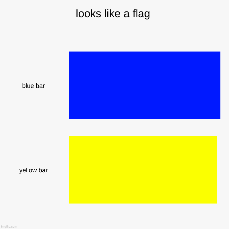 nice flag Imgflip