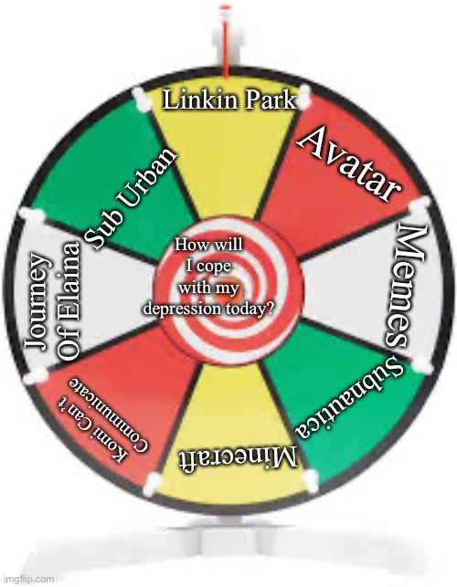 Image tagged in spinning wheel Imgflip