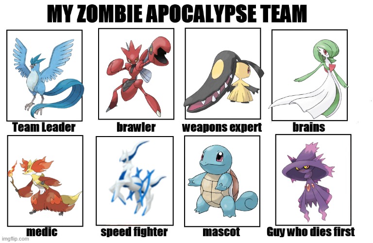 Zombie Apocalypse Team Pokemon