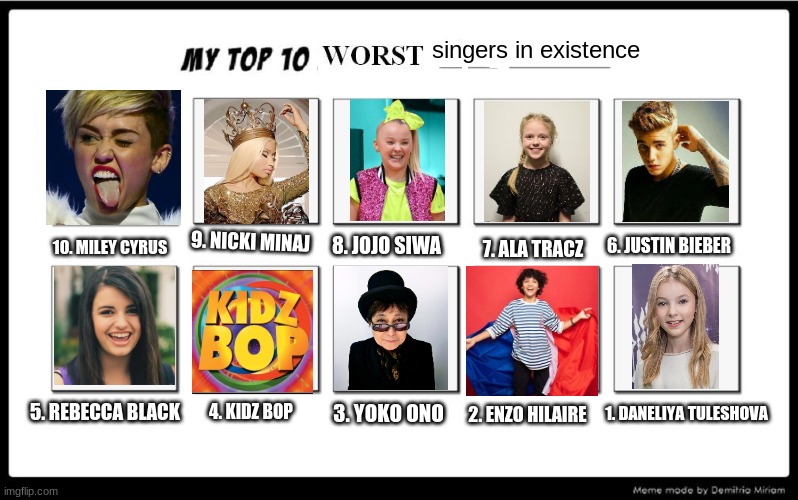 10 Worst Singers in Existence Imgflip