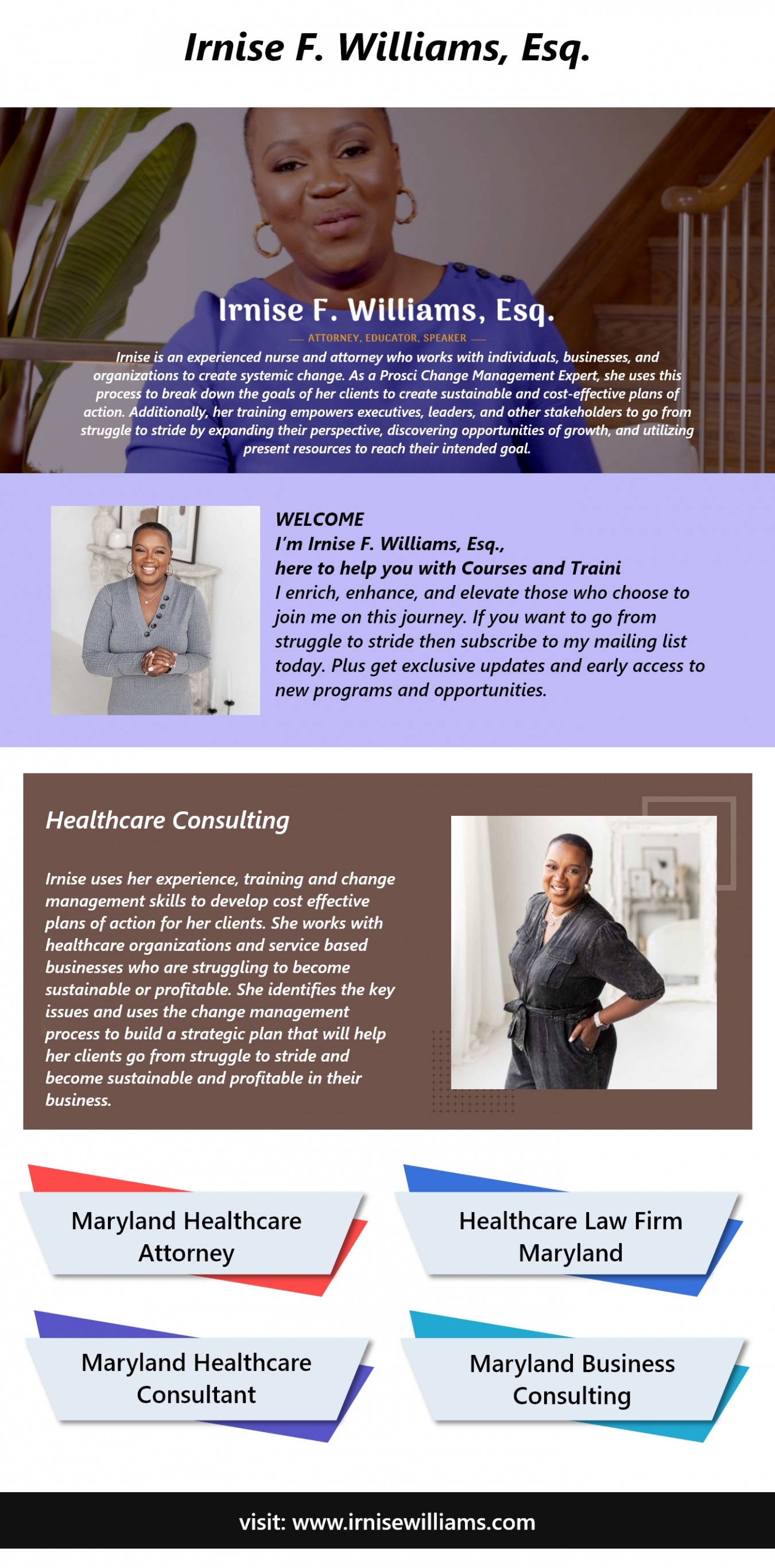 Maryland Healthcare Attorney Blank Template Imgflip