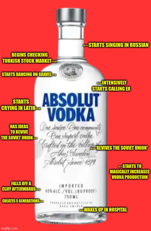 vodka Imgflip