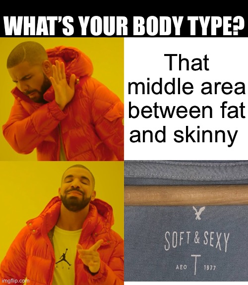What’s your body type? Average? Nah! Imgflip