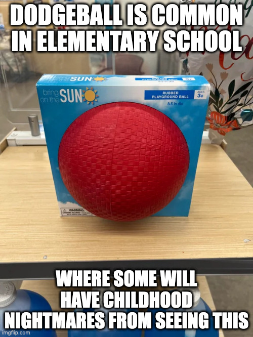 Red Rubber Ball Imgflip