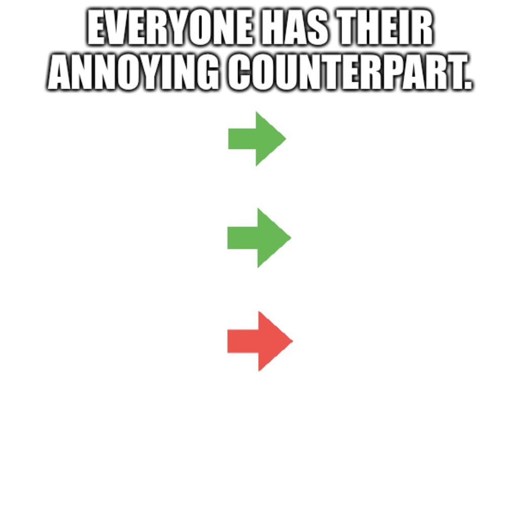 Everyone has their annoying counterpart Blank Template Imgflip