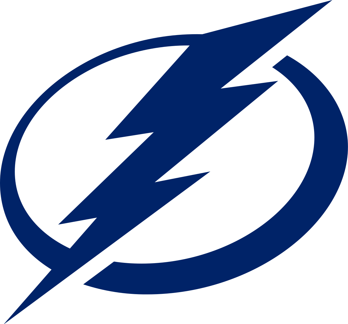 Tampa Bay Lightning Logo Memes Imgflip
