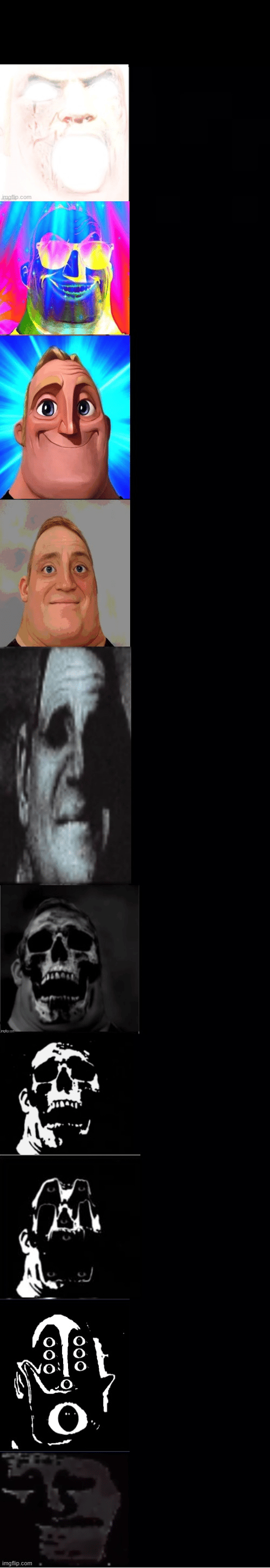 mr incredible from canny to roll the die to uncanny Blank Template