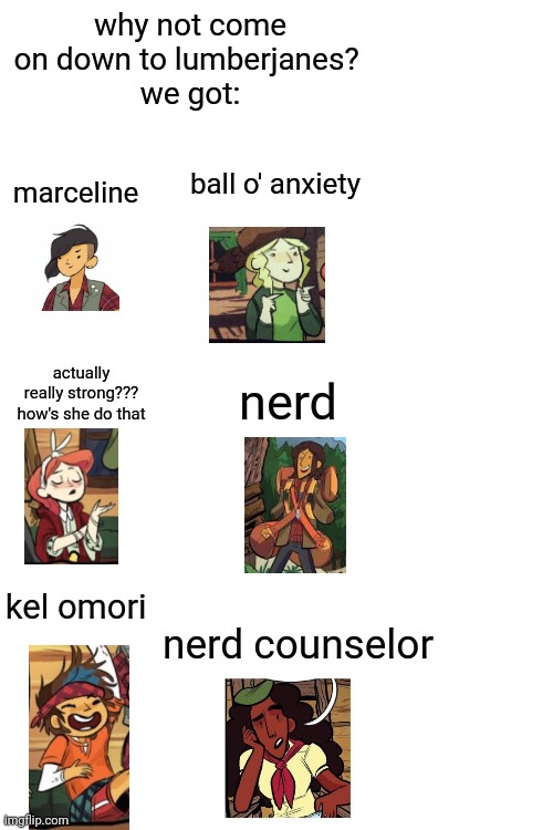 Image tagged in blank white template Imgflip