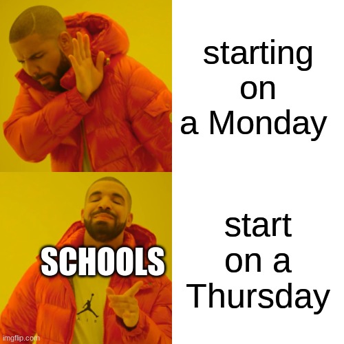 schools am i right Imgflip