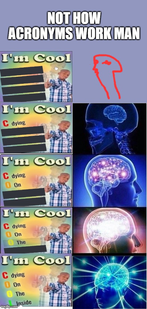 u sure u know acronyms? Imgflip