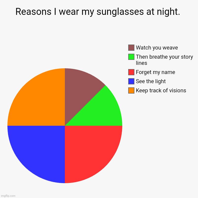 Reasons I wear my sunglasses at night. Imgflip