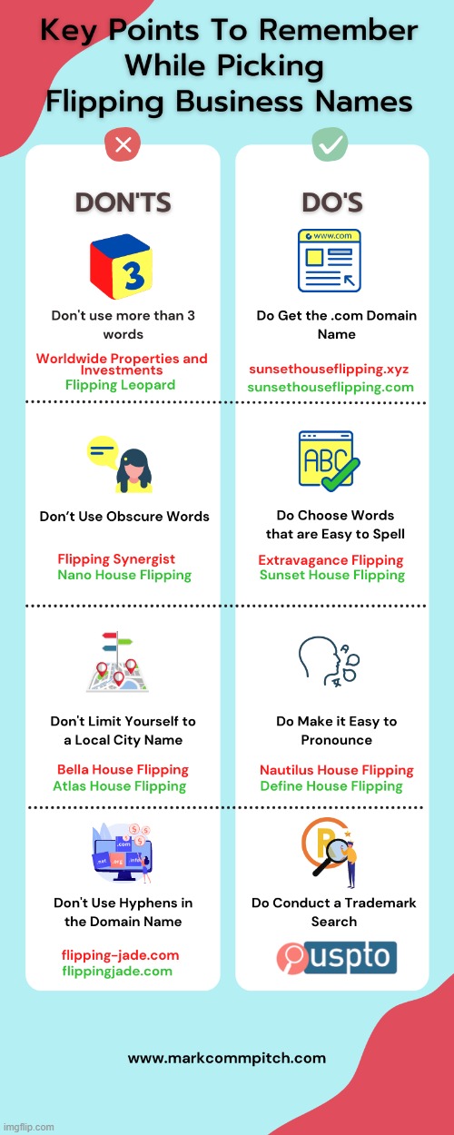 Best House Flipping Business Names Imgflip