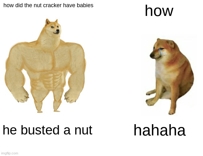Buff Doge vs. Cheems Meme Imgflip
