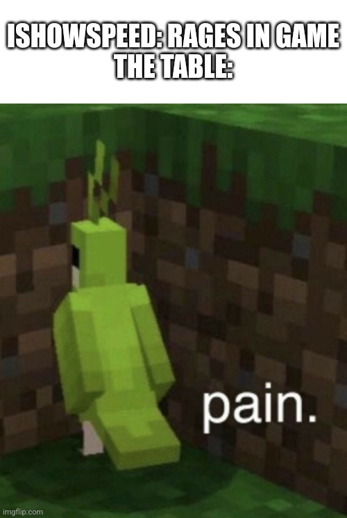 Kind of sad how he quit youtube or something idk Imgflip