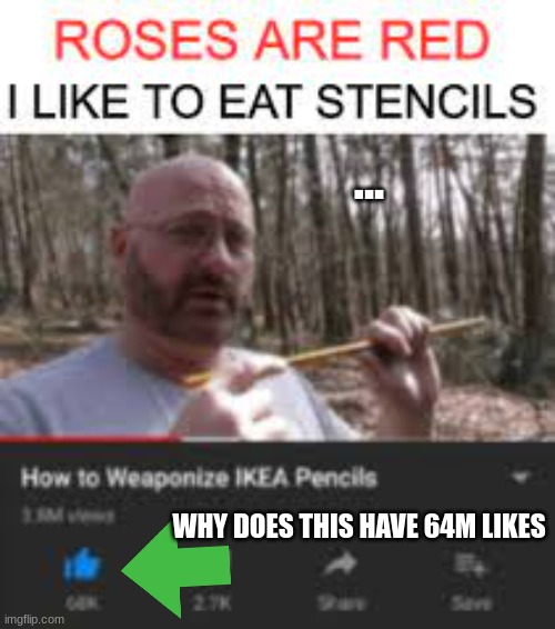 How to eliminate your enemy Imgflip