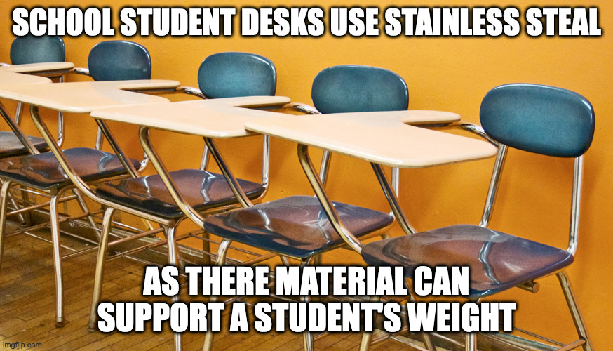 Student Desks Imgflip