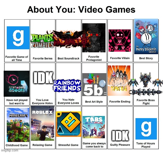 About you video games Imgflip(05)