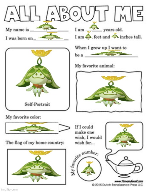 All about me template Memes Imgflip