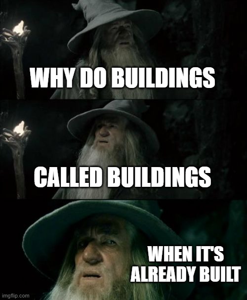 Confused Gandalf Meme Imgflip
