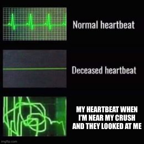 heartbeat rate Imgflip