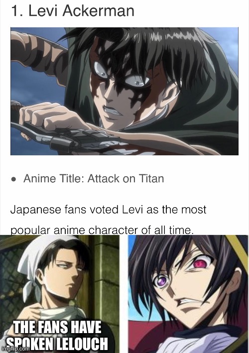 Probably because Code Geass is an old Anime which is why MAL’s Most