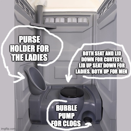 Porta Potty Imgflip