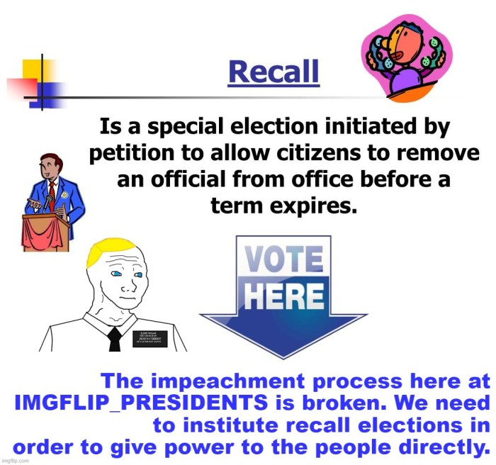 Recall