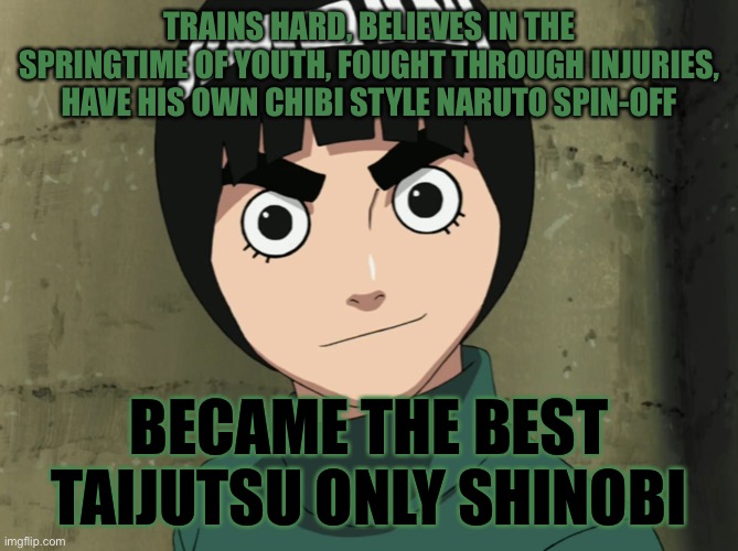 These things about Rock Lee are true Imgflip