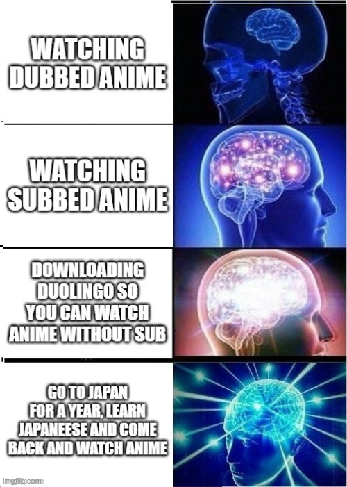 How to watch Anime Imgflip