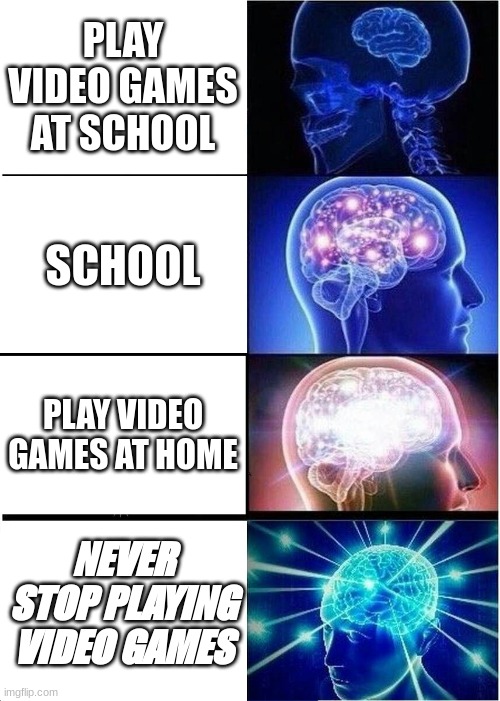 Expanding Brain Meme Imgflip