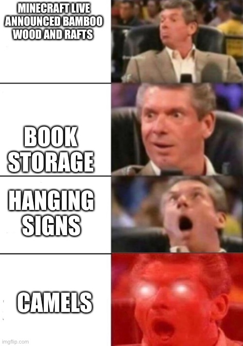 surprised guy meme (fixed boxes) Imgflip