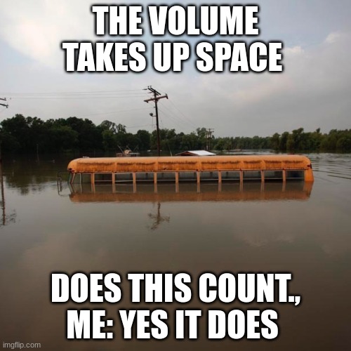 volume Imgflip