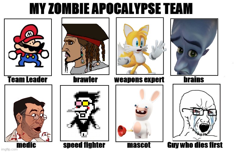 My Zombie Apocalypse Team Imgflip