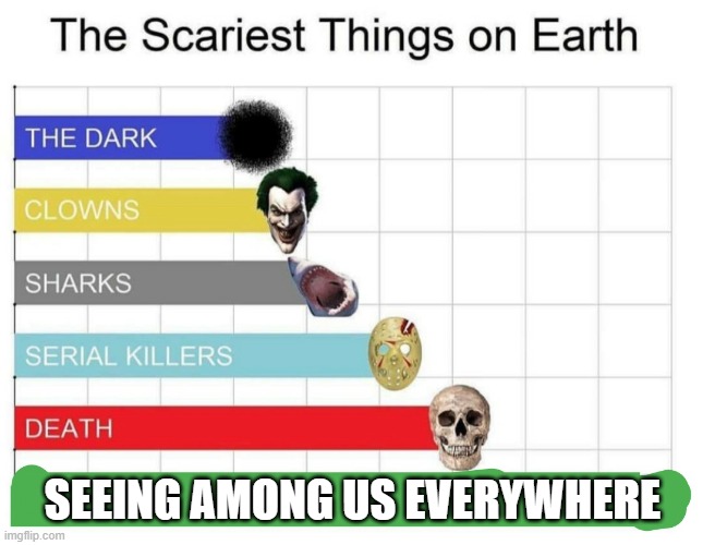 scariest things on earth Imgflip