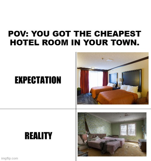 cheap hotel rooms Imgflip