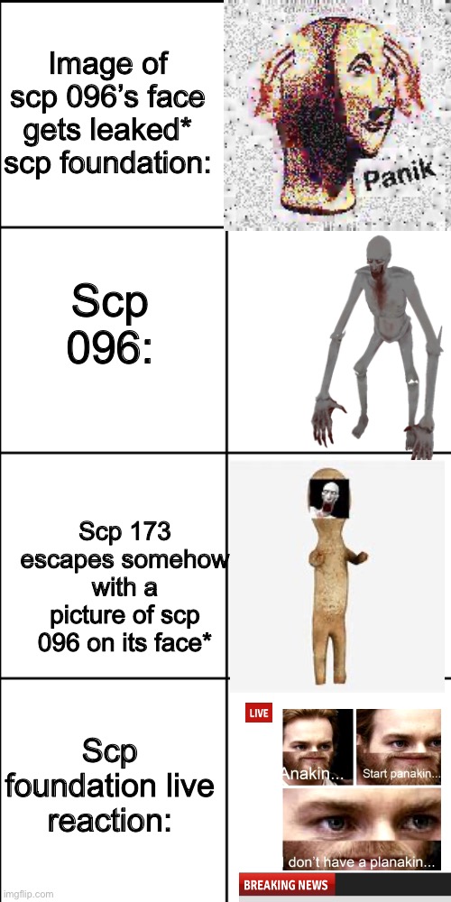 SCP scp 096 Memes & GIFs Imgflip