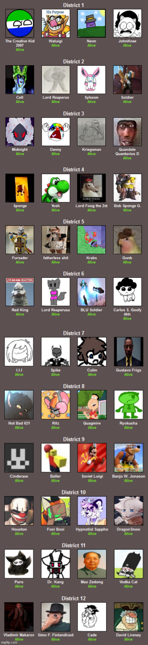 ROUND TWO START Imgflip