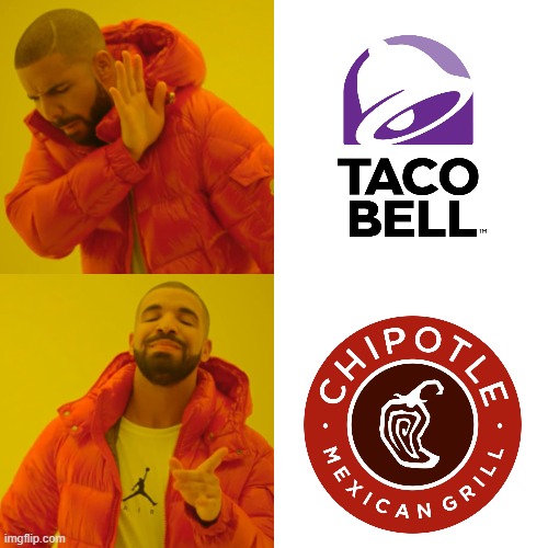 Chipotle is so much better Imgflip