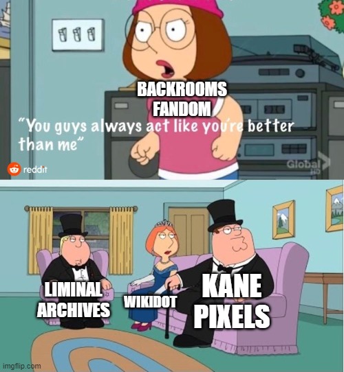 the backrooms Memes & GIFs Imgflip