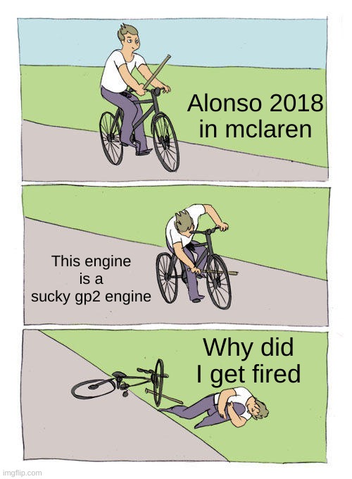 Gp2 engine - Imgflip