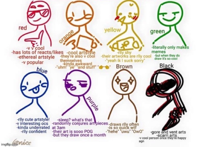 How do you guys think of me? Imgflip